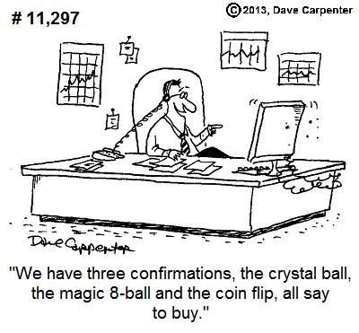 We have three confirmations, the crystal ball, the magic 8-ball and the coin flip, all say to buy
