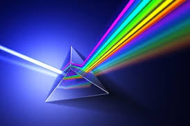 White light refraction in a prism