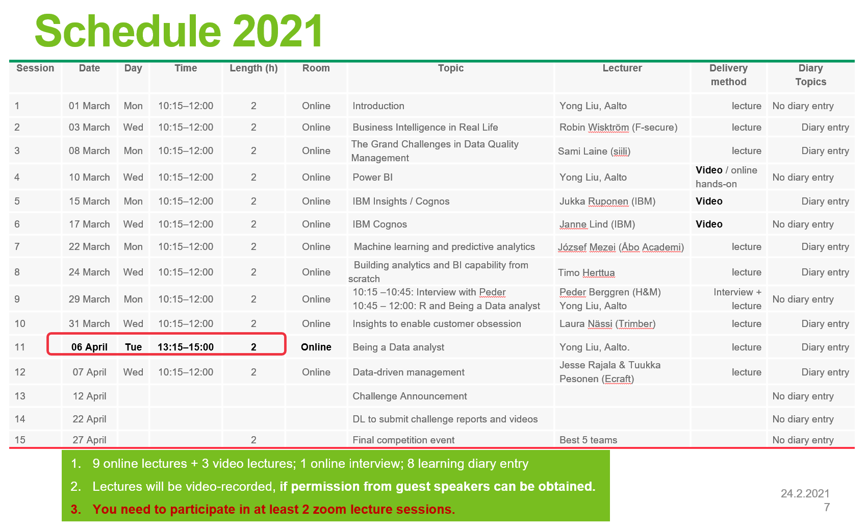 course schedule 2021