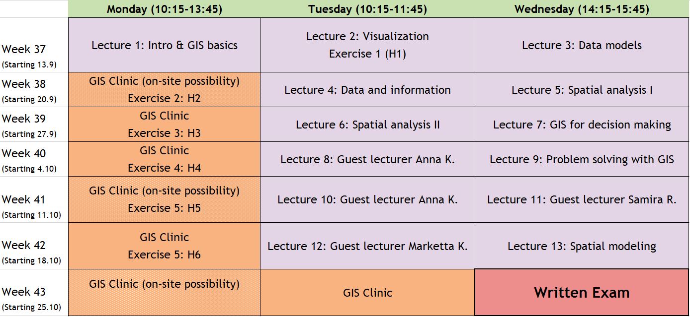 Course timetable Fall 2021