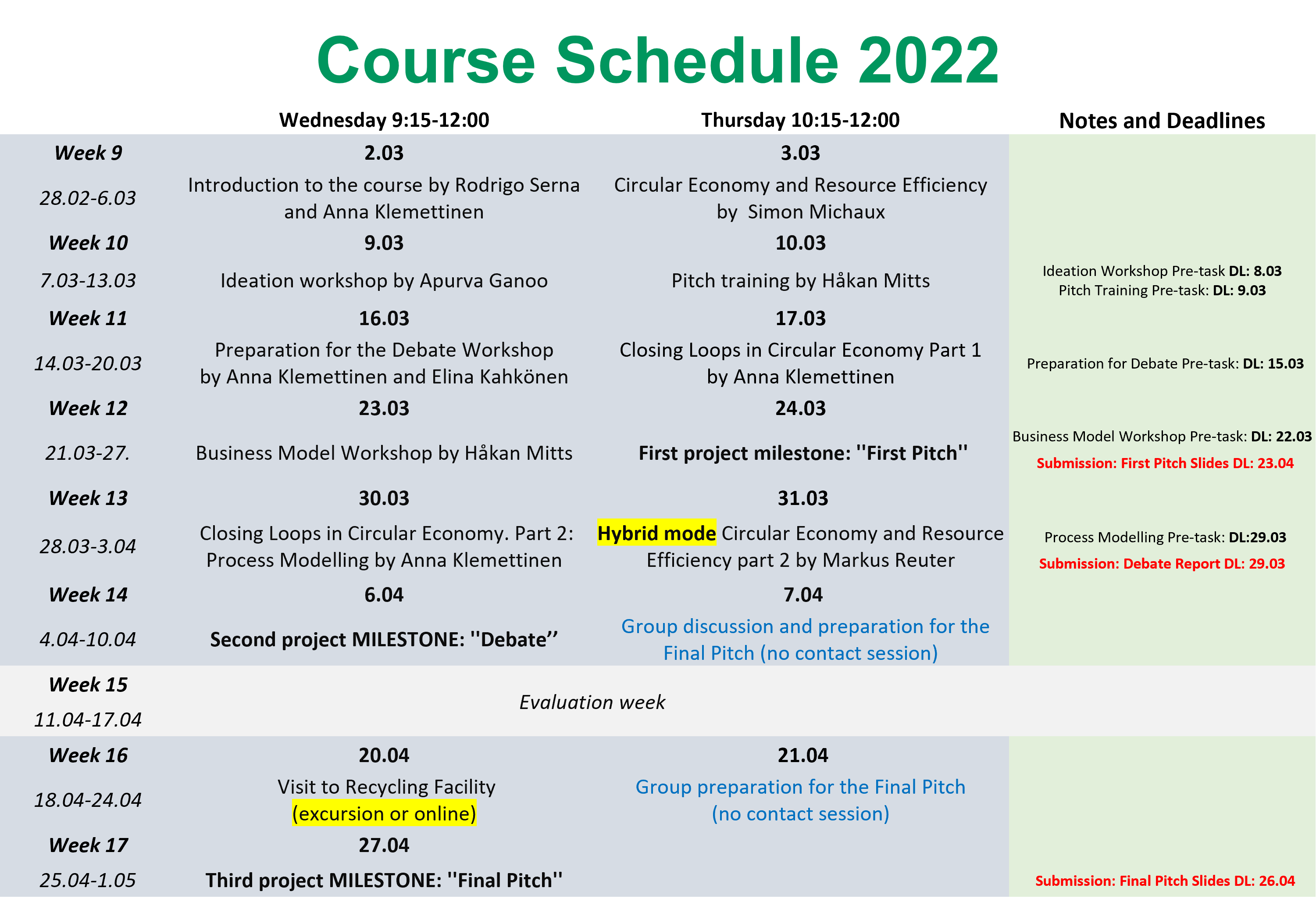 Schedule 2022