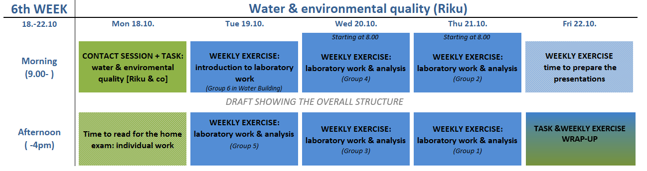 Image of schedule for week 6 in WAT course. Described in more detail below in text.