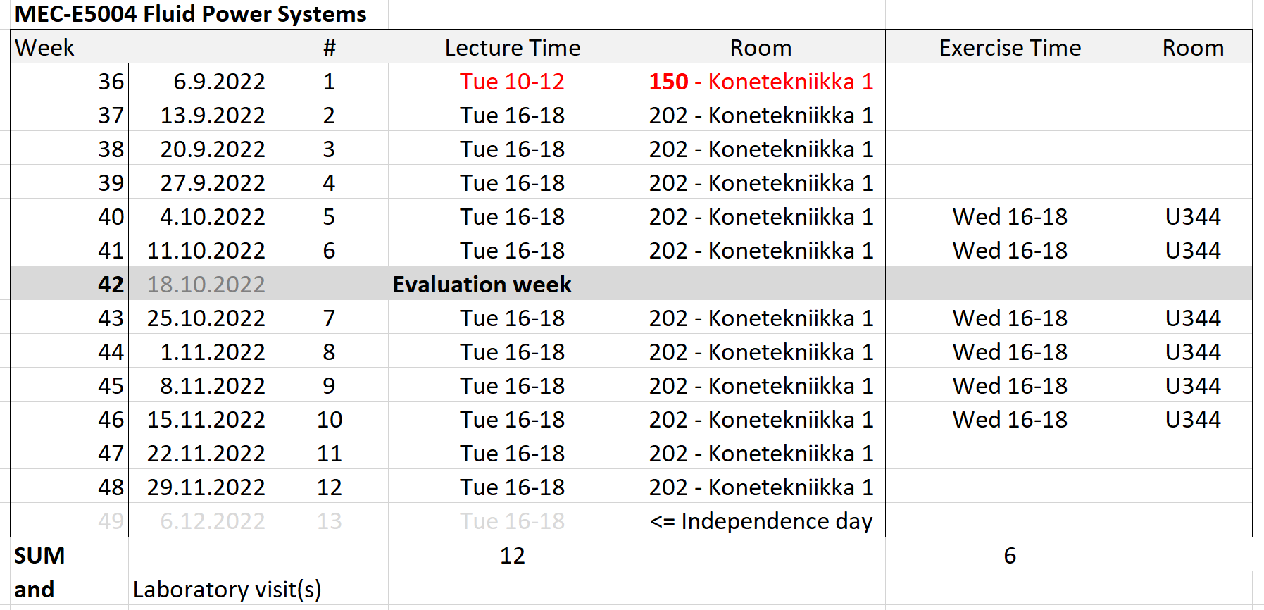 Schedule table for course