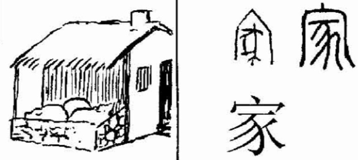 home in Chinese