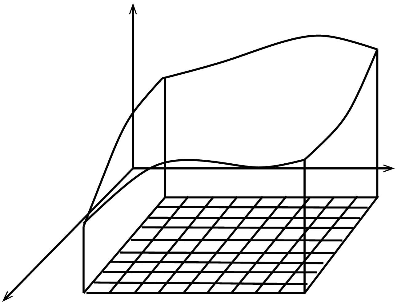 taso-joukon jako