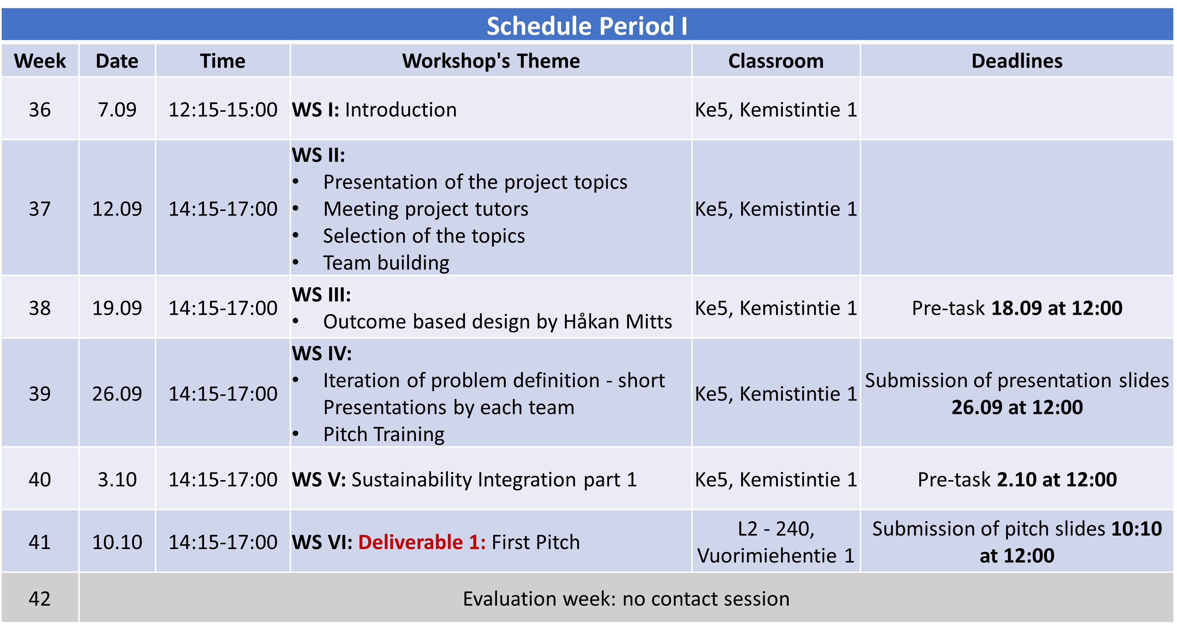 Schedule period 1