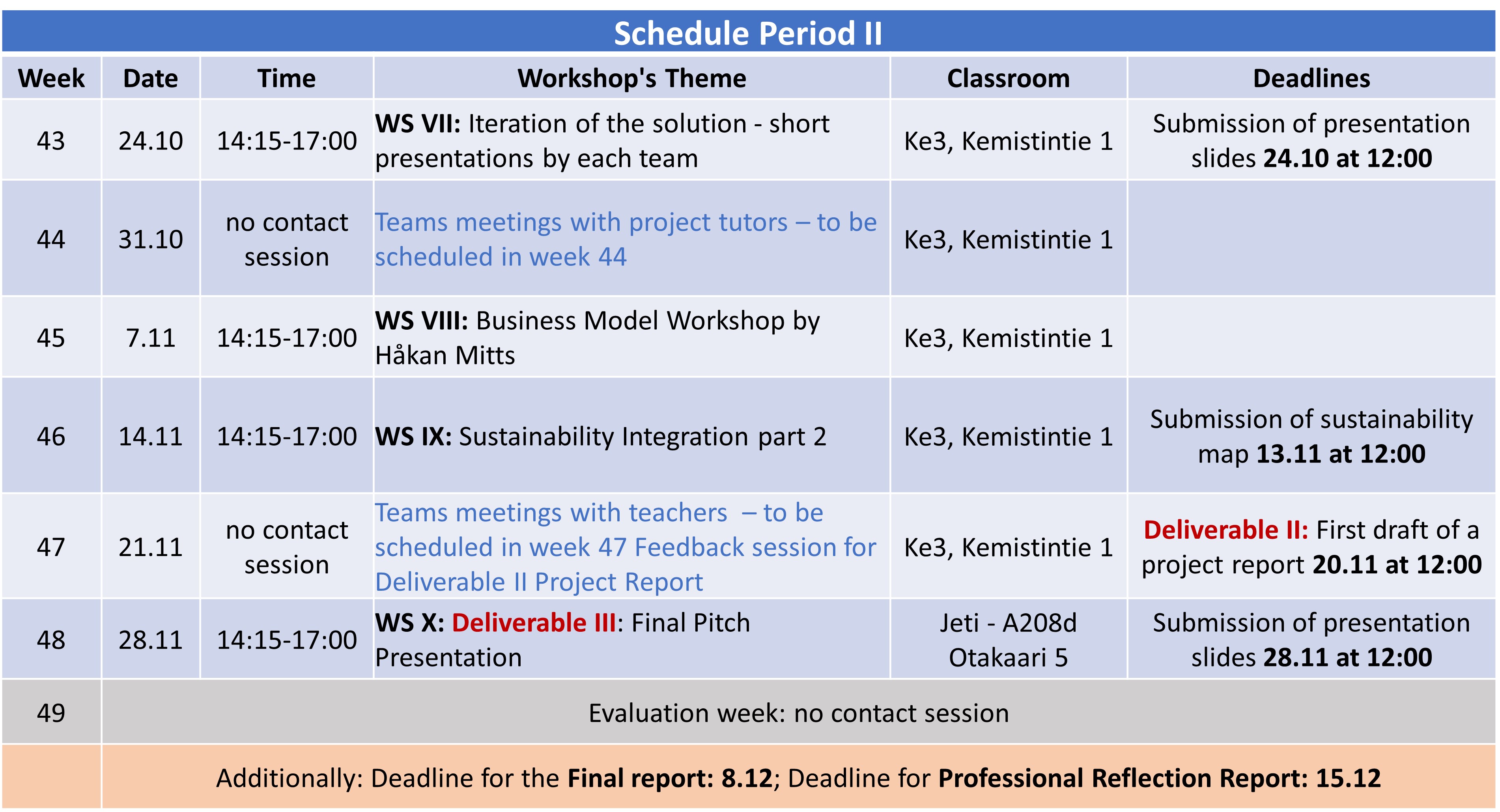 Schedule period 2