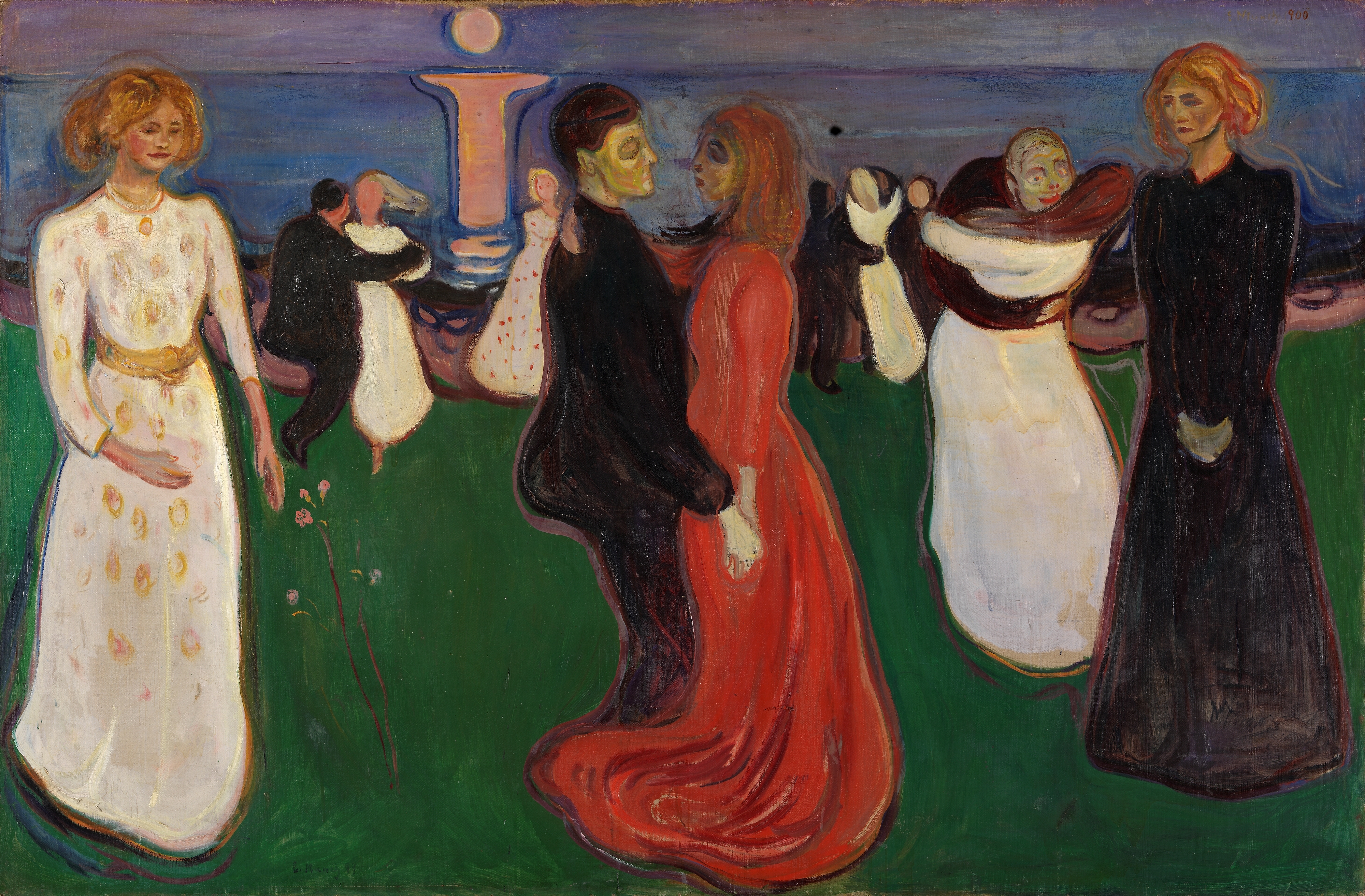 Edvard Munch: The Dance of Life (1899) 