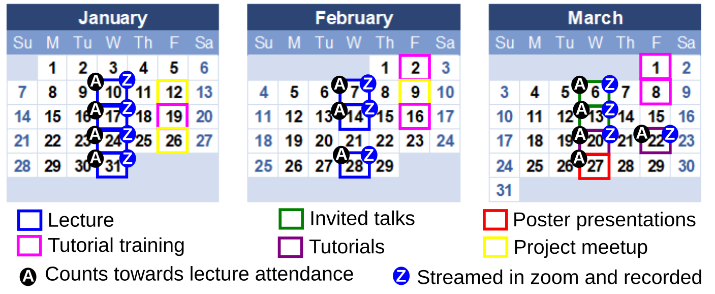 Topic Schedule ELEC E7261 Ambient Intelligence D Lecture 10 1   AmI 2024 Schedule 2 