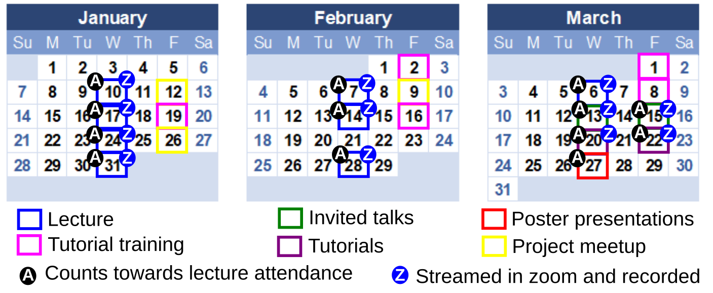 Topic Schedule ELECE7261 Ambient Intelligence D, Lecture, 10.1.