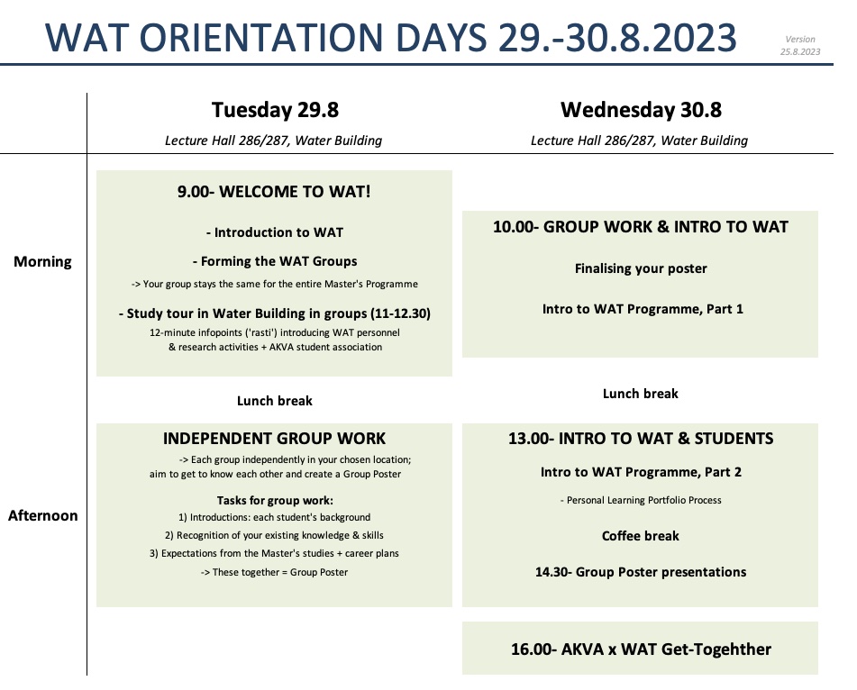 WAT Orientation Days' schedule
