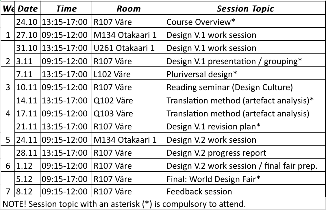 course schedule