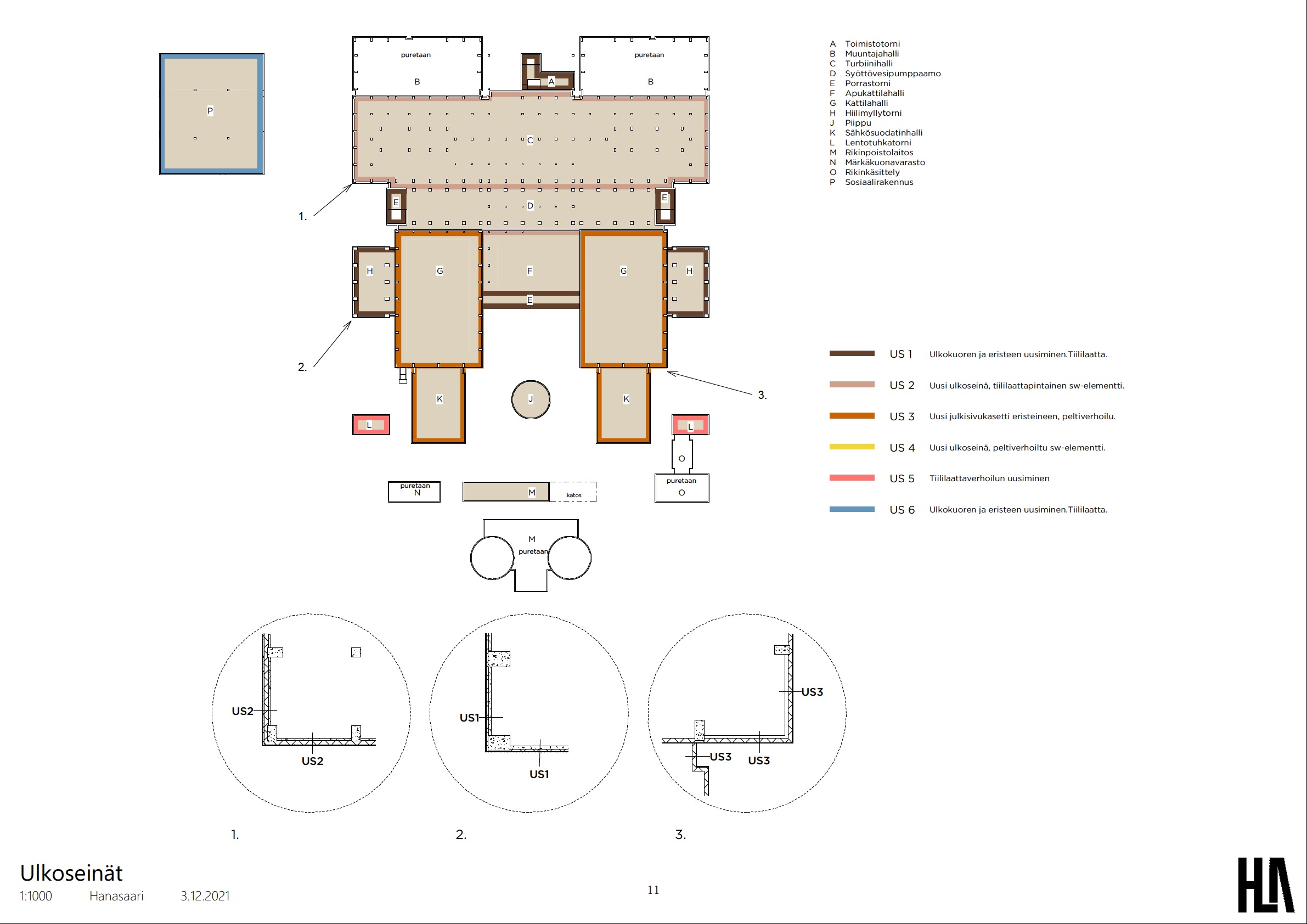 Survey of structures