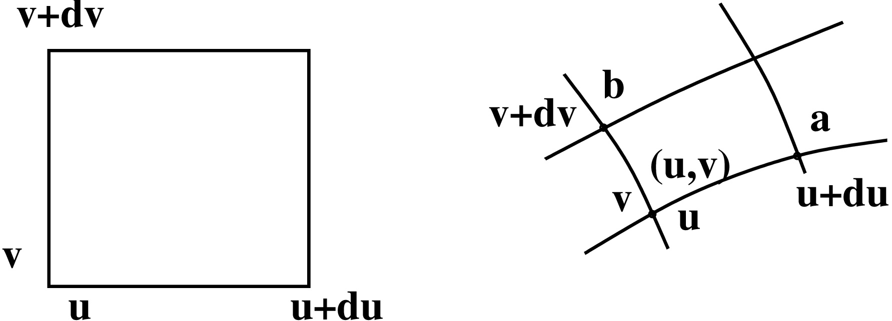 muuttujanvaihto