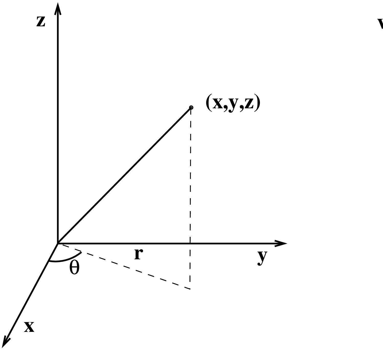 sylinterikoordinaatisto