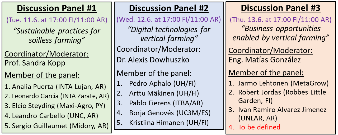 Updated panel discussions (7June2024)