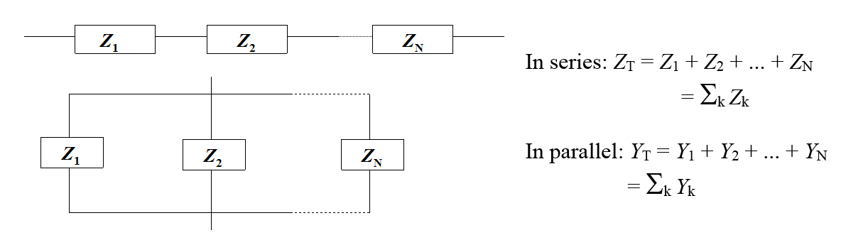 Calculation of a total impedance from component impedances.